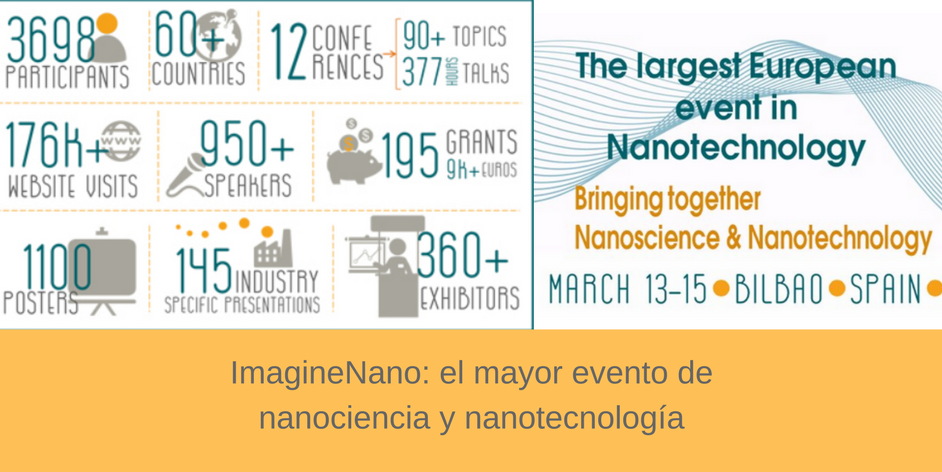 Izasa Scientific, nanotecnología, nanociencia, Imaginenano